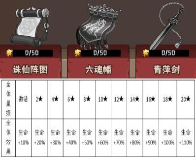 《蛮荒领主》宝物介绍
