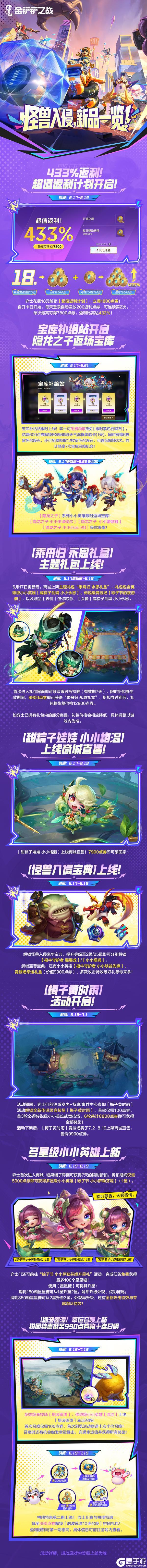 《金铲铲之战》怪兽再临,军备升级!超值新品一览~守护者伙伴详解一起奉上~
