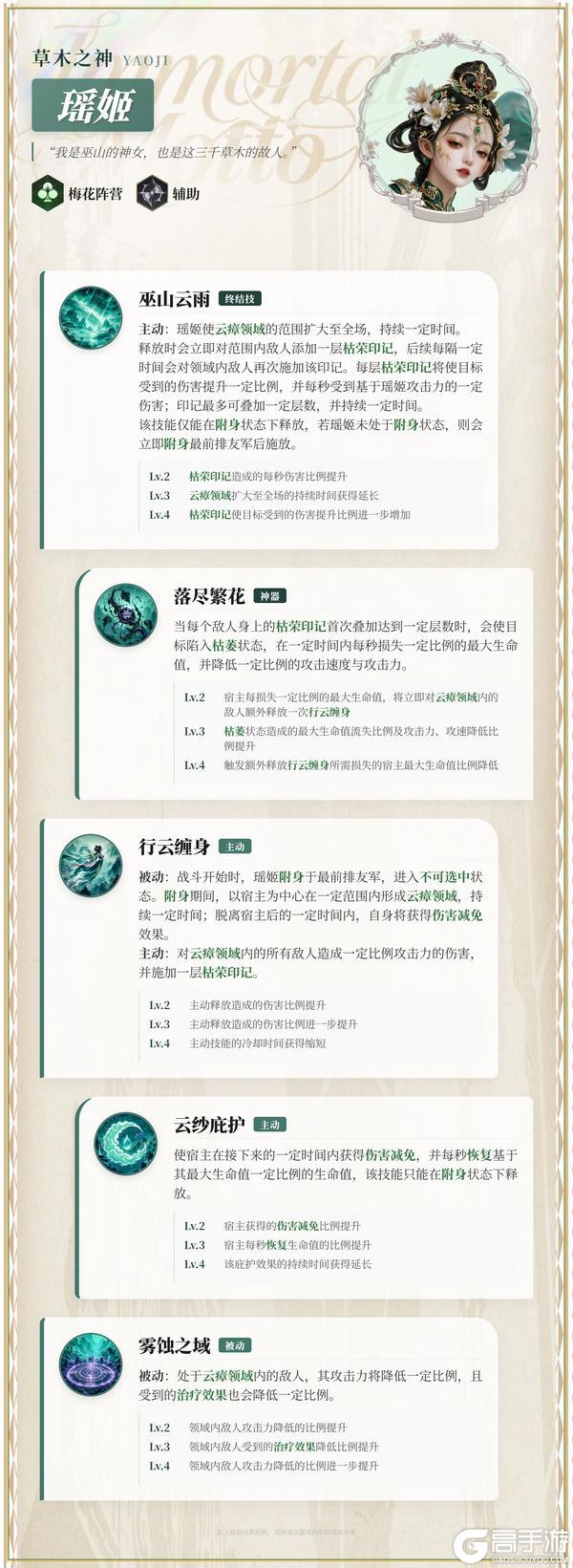 《不朽箴言》云瘴吞噬全场,附身回血减伤,「瑶姬」技能抢先看