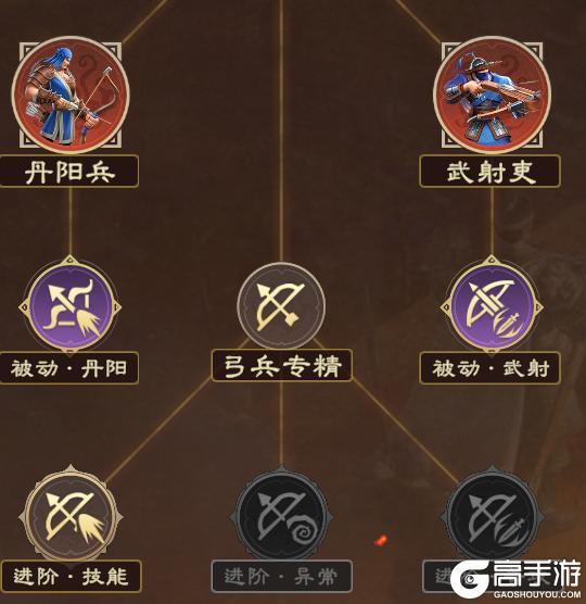 《偃武》阵容搭配:全新XP赛季六队共存搭配指南!