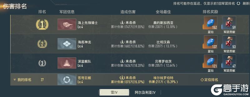 《苍蓝前线》军团征讨玩法介绍