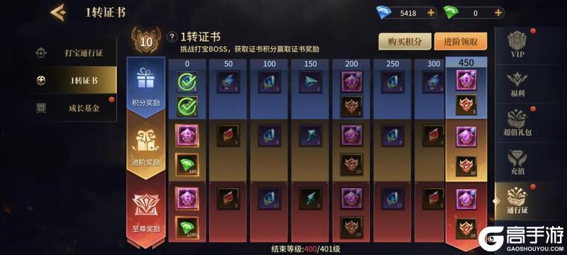 《地牢猎手6》氪金攻略:氪金项礼包详解!