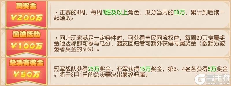 《梦幻西游》2026年06月10日维护公告