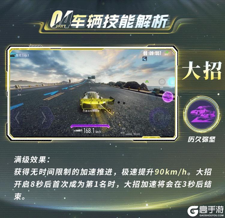 《王牌竞速》无声的风暴最为致命莲花 EvijaX闪击速度节