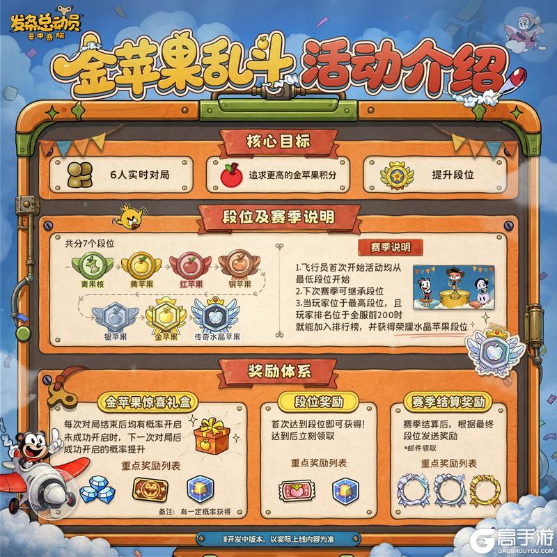 《发条总动员》金苹果乱斗活动来袭!