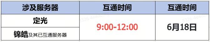 《蜀门》手游6月18日数据互通公告