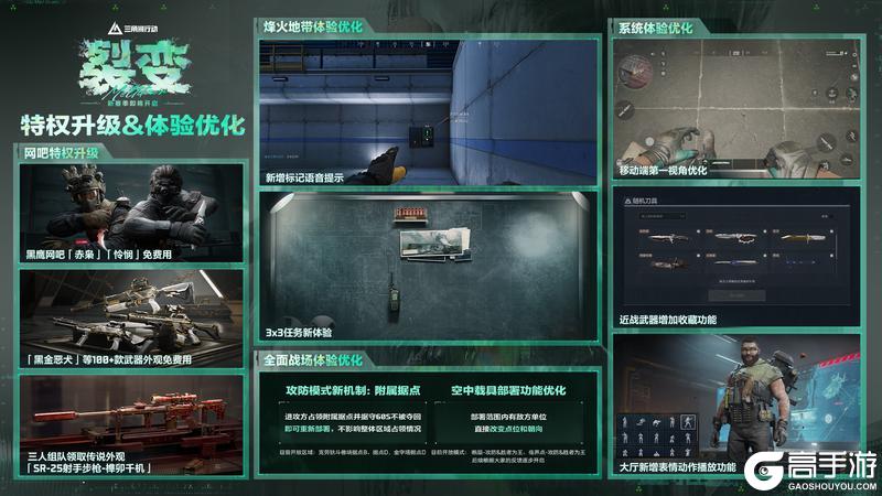 《三角洲行动》裂变新赛季前瞻直播回顾