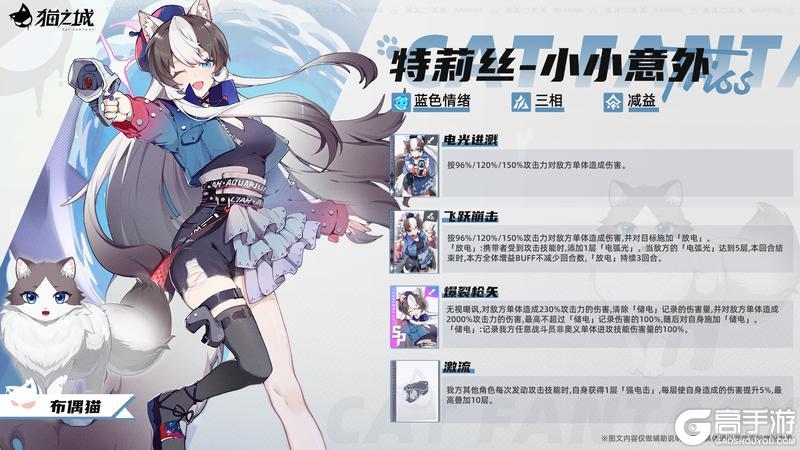 《猫之城》✨布偶猫：特莉丝-小小意外即将登场！