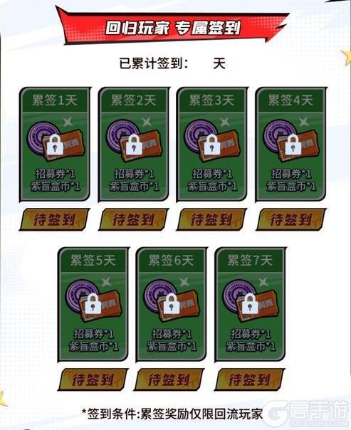 《足球大人物》回归领好礼，巨星球员免费抽！