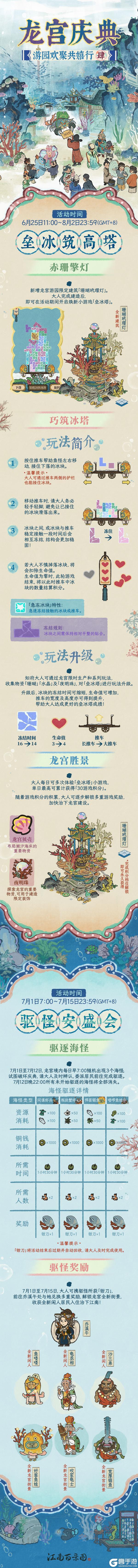 《江南百景图》🌊龙宫庆典 | 活动详情🌊