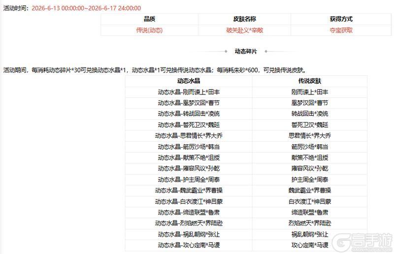 《三国杀OL互通版》【官方活动】祈愿台谋关羽、谋华雄返场 破关赴义*辛敞夺宝上新