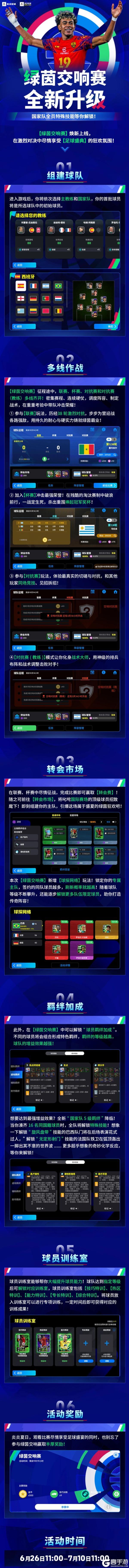 《实况足球》活动抢先看丨不讲道理 生吃一切！