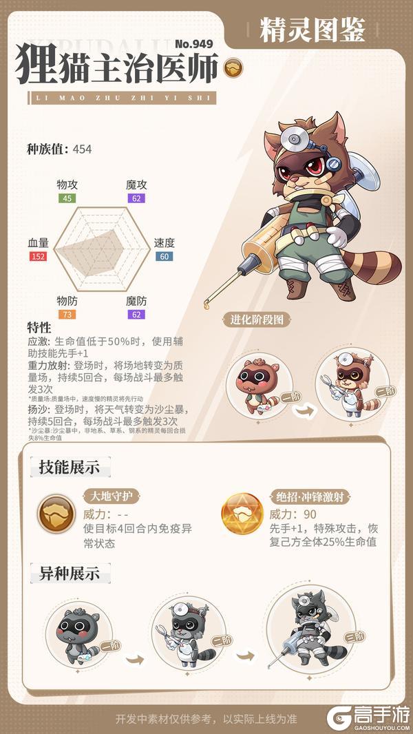 《西普大陆》精灵百科|佐罗球克&重型艇汪酱&风帆鲤