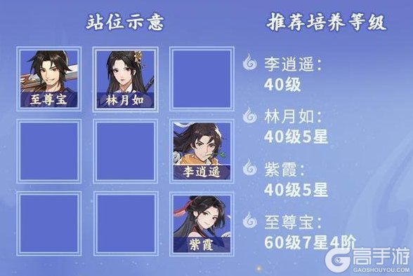 《仙剑奇侠传:新的开始》联动主线闯关保姆级推图指南!