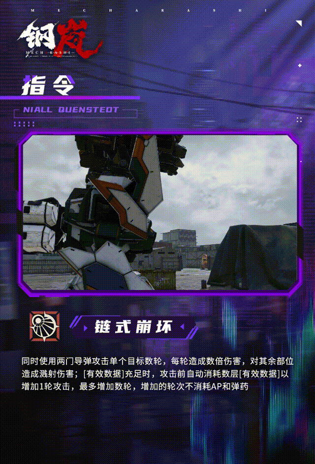 《钢岚》机师档案 | 尼尔·昆施泰特