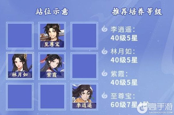 《仙剑奇侠传:新的开始》联动主线闯关保姆级推图指南!