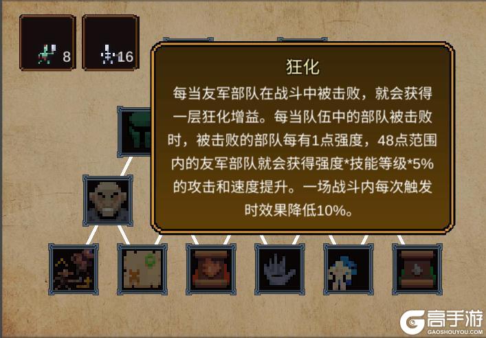 《英雄之时》【腐朽】烂心 —— 狂化毁灭军团流