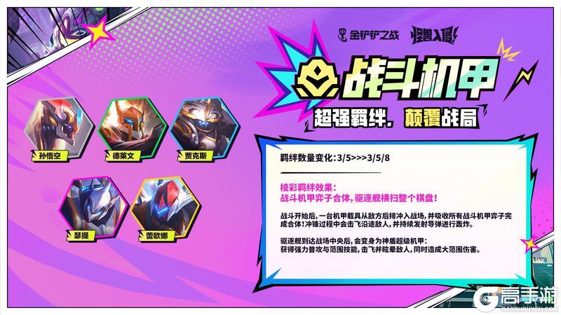 《金铲铲之战》怪兽再临,军备升级!超值新品一览~守护者伙伴详解一起奉上~