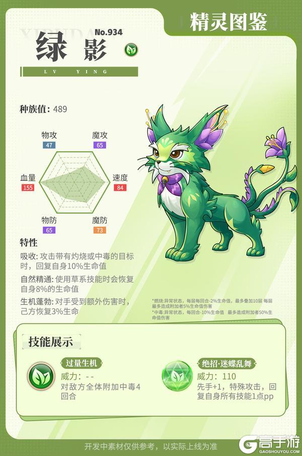 《西普大陆》精灵百科|林深处，绿影现