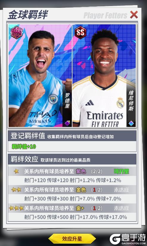 《任性足球》球员预告 | 4S球员罗德里即将登场