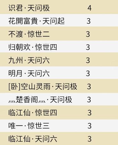 《一梦江湖》悍客临门帮主争相让位救人也要赶DDL？