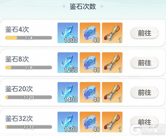 《宗师之上》鉴石大会攻略：神兵周活动详细获取秘籍！