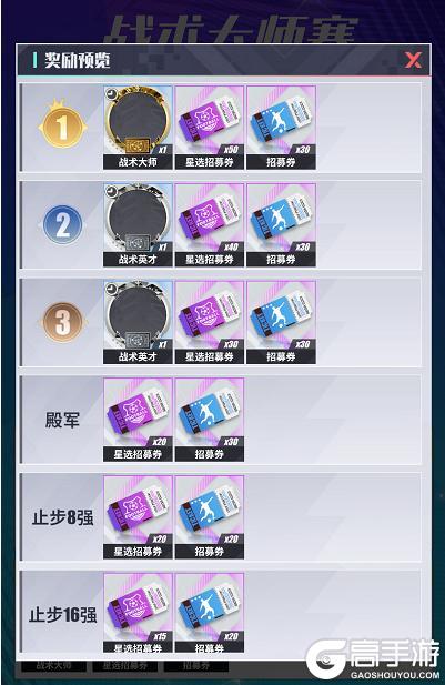 《足球决》赛事预告丨全民公平竞技!战术大师赛今日开赛!