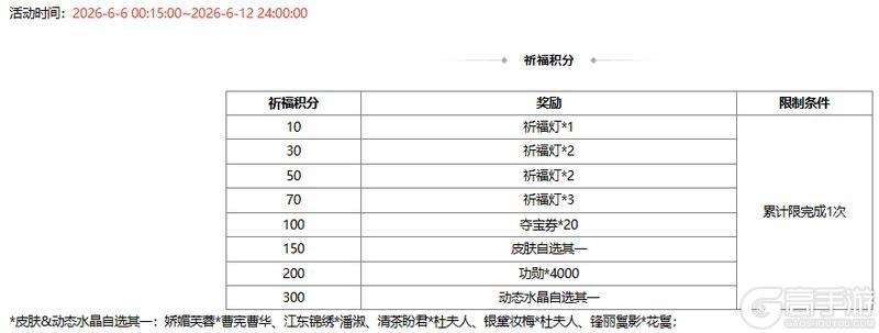 《三国杀OL互通版》【官方活动】刘晔&族陆郁生来袭 驱傩祓禊*魔貂蝉琳琅绘卷上新