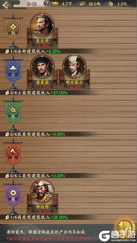 《我是城主》联盟攻略:联盟系统玩法详解