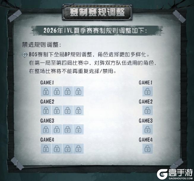 第五人格2026 IVL夏季赛6月5日正式开赛