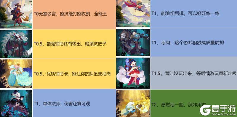 织梦冒险团