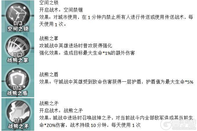 《蛮荒领主》氏族介绍