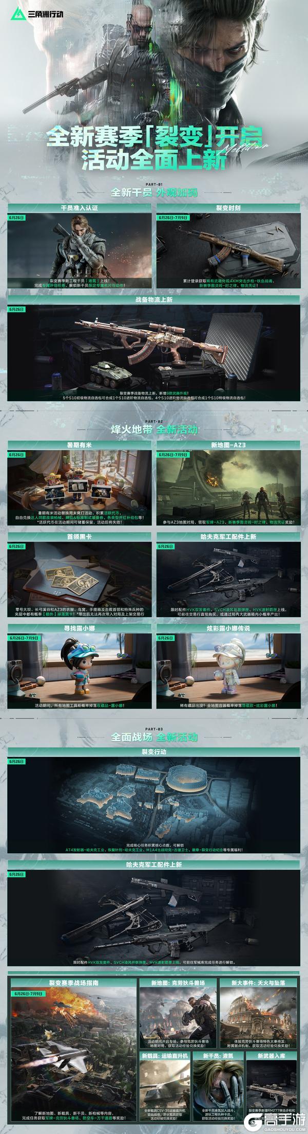 《三角洲行动》本周活动丨全新赛季「裂变」开启，活动全面上新！