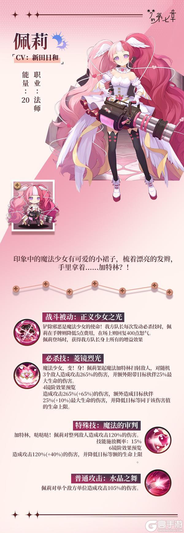 《梦的第七章》链接者档案 佩莉