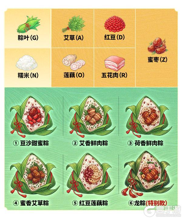 《守愿者》节日福利丨端午安康 粽子飘香