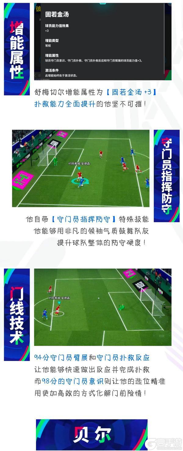 《实况足球》丹麦门神撰写现实童话 齐天大圣续写红龙奇迹!