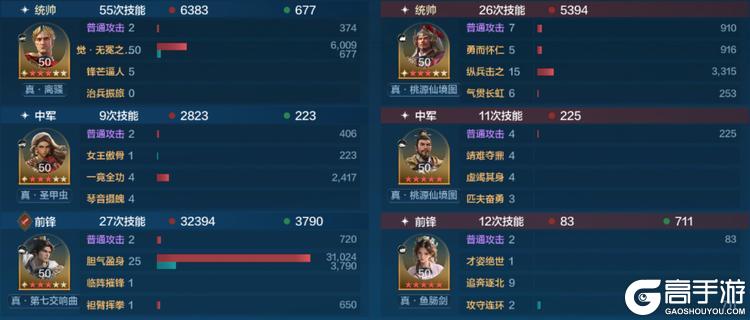 《世界启元》英雄攻略：新英雄章西女王攻略