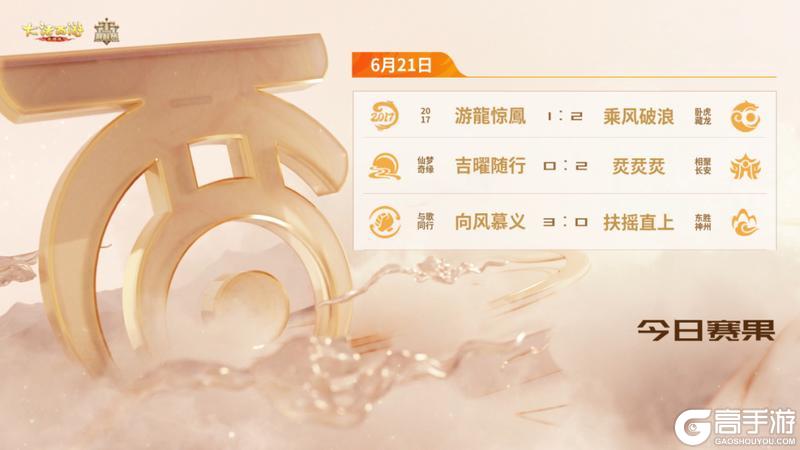 《大话西游》向风慕义战队荣获飞升骁龙组冠军！