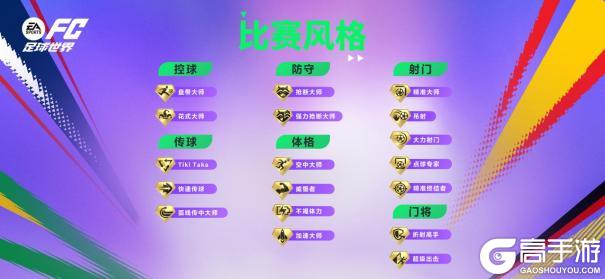 更新爆料丨FC足球世界-杯赛更新，世界之巅，即刻上场！