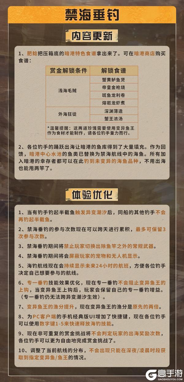 《明日之后》更新公告 | 禁海垂钓解锁新食谱