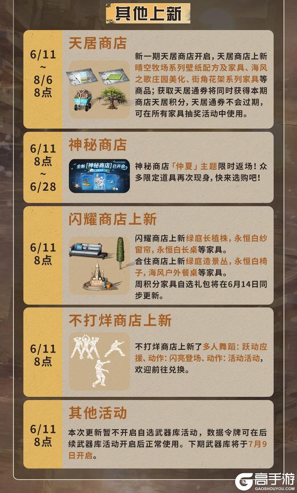 《明日之后》更新公告 | 禁海垂钓解锁新食谱