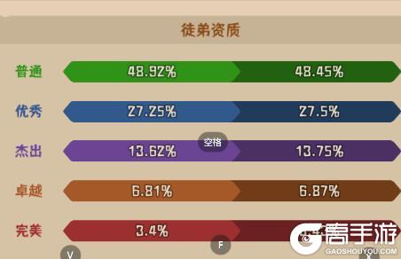 《蛮荒领主》宗门介绍