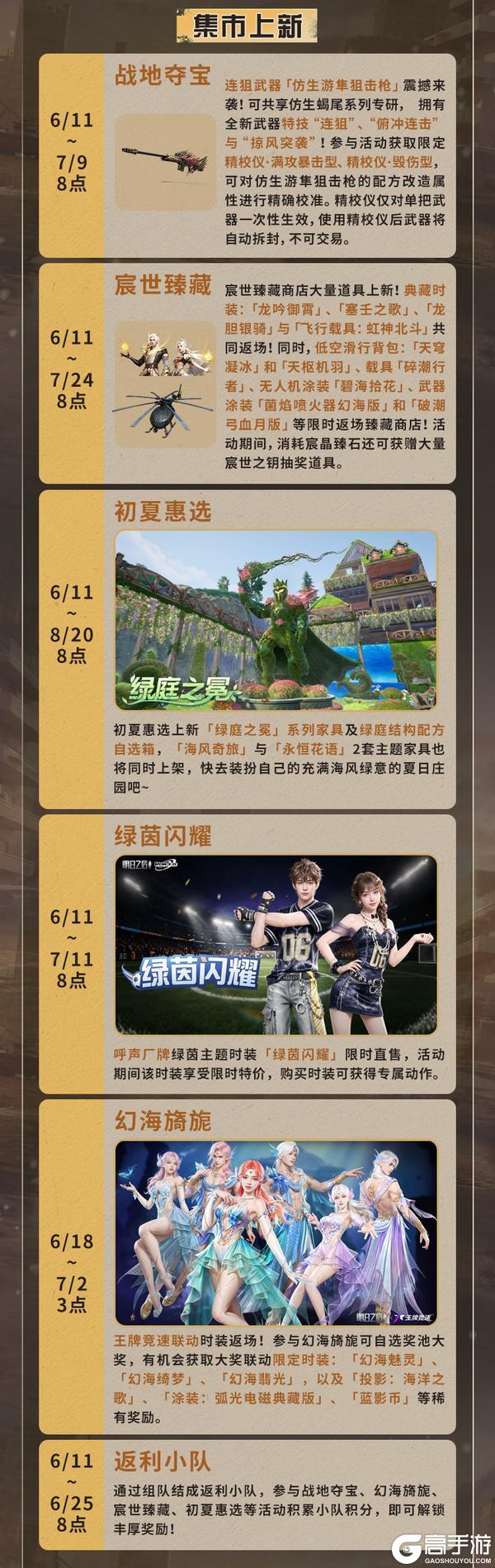 《明日之后》更新公告 | 禁海垂钓解锁新食谱