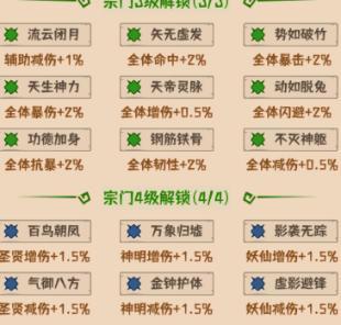 《蛮荒领主》宗门介绍