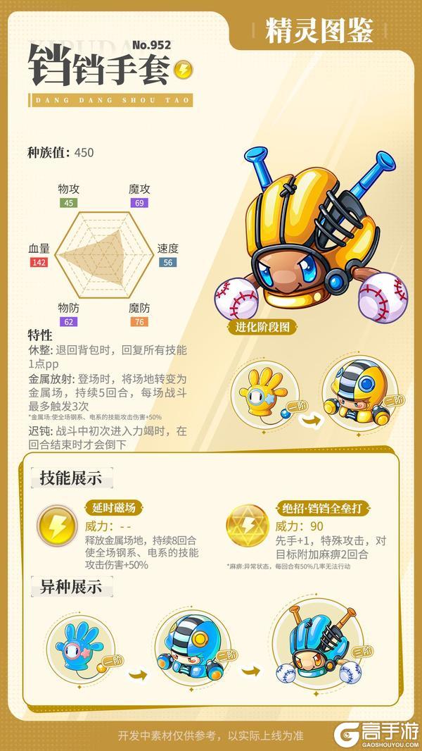 《西普大陆》精灵百科|佐罗球克&重型艇汪酱&风帆鲤