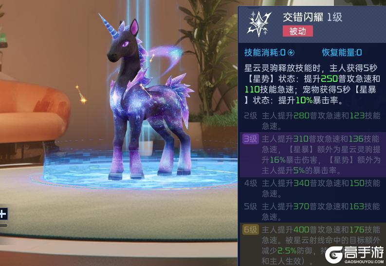 《星球：重启》怪物杀手！全新ULTRA宠物「星云灵驹」正式上线