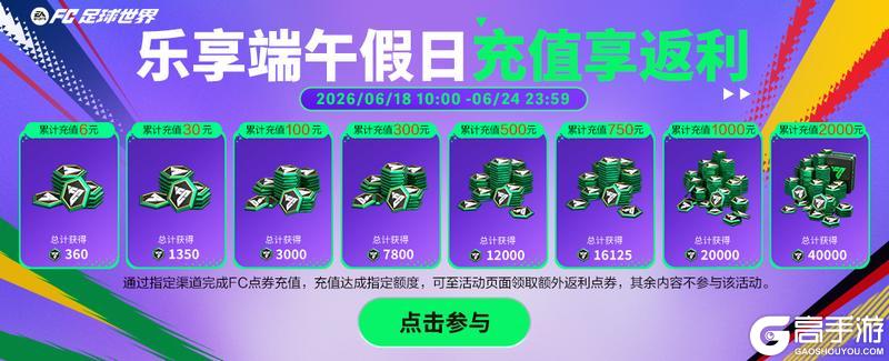 《FC足球世界》世界之巅全新球员登场！欧冠荣耀最佳十一人强势来袭！