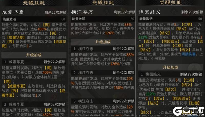 《三国:天下归心》阵容搭配推荐:残血斩杀队