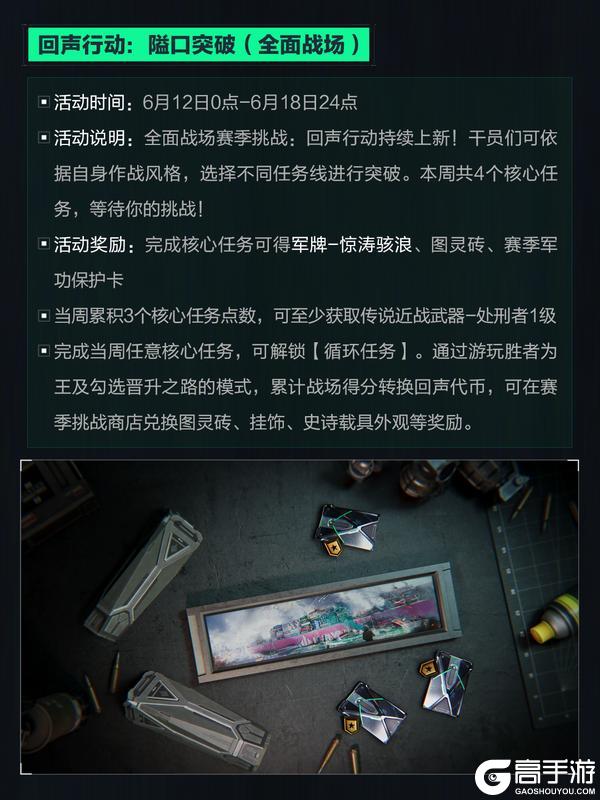 《三角洲行动》6月11日更新公告丨赛季通行证等级加速即将开启！