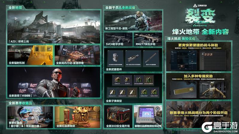 《三角洲行动》裂变新赛季前瞻直播回顾